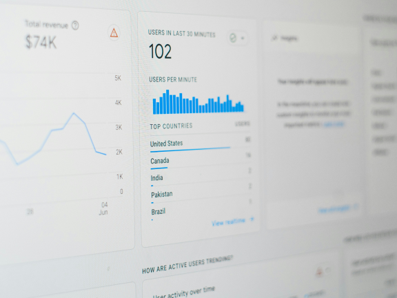 Analytics dashboard showing website performance metrics
